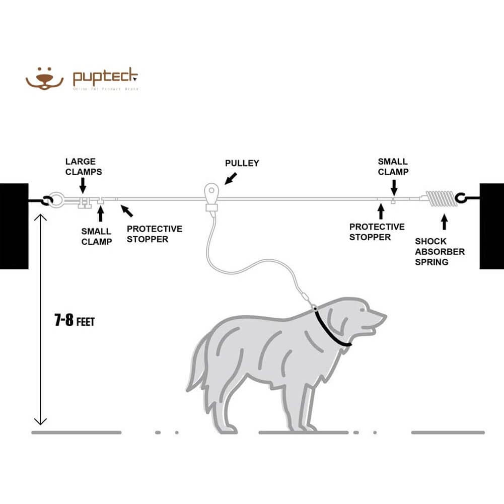 Red Dog Run Cable PUPTECK